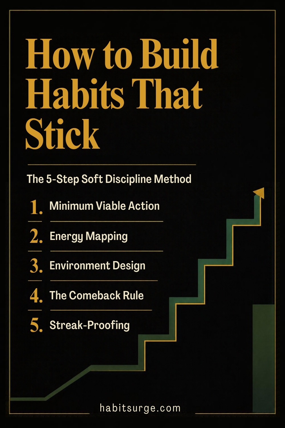 How to build habits that stick: the 5-step Soft Discipline Method. Minimum viable action, energy mapping, environment design, the comeback rule, streak-proofing.